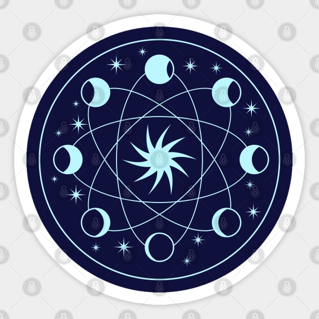 Moon Phase Universe Sticker by machmigo